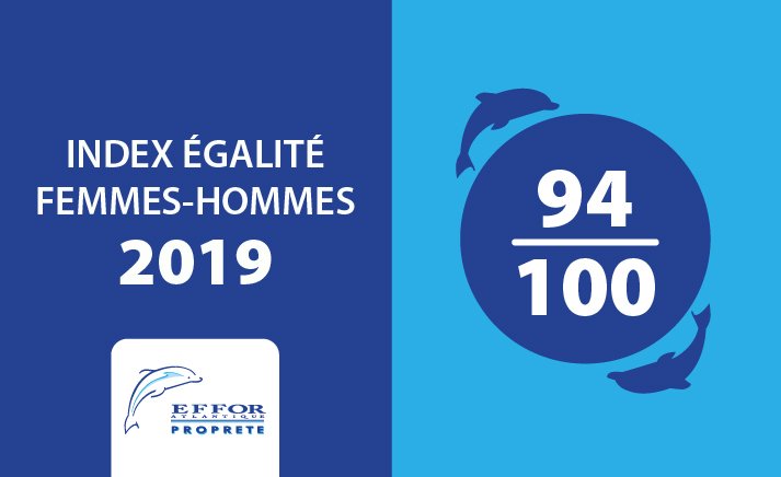 Index égalité femmes-hommes 2019 94/100
